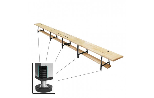 Скамейка гимнастическая Dinamika 3500мм (40 мм щит.сосна) ножки метал. с РО ZSO-003156 600_380