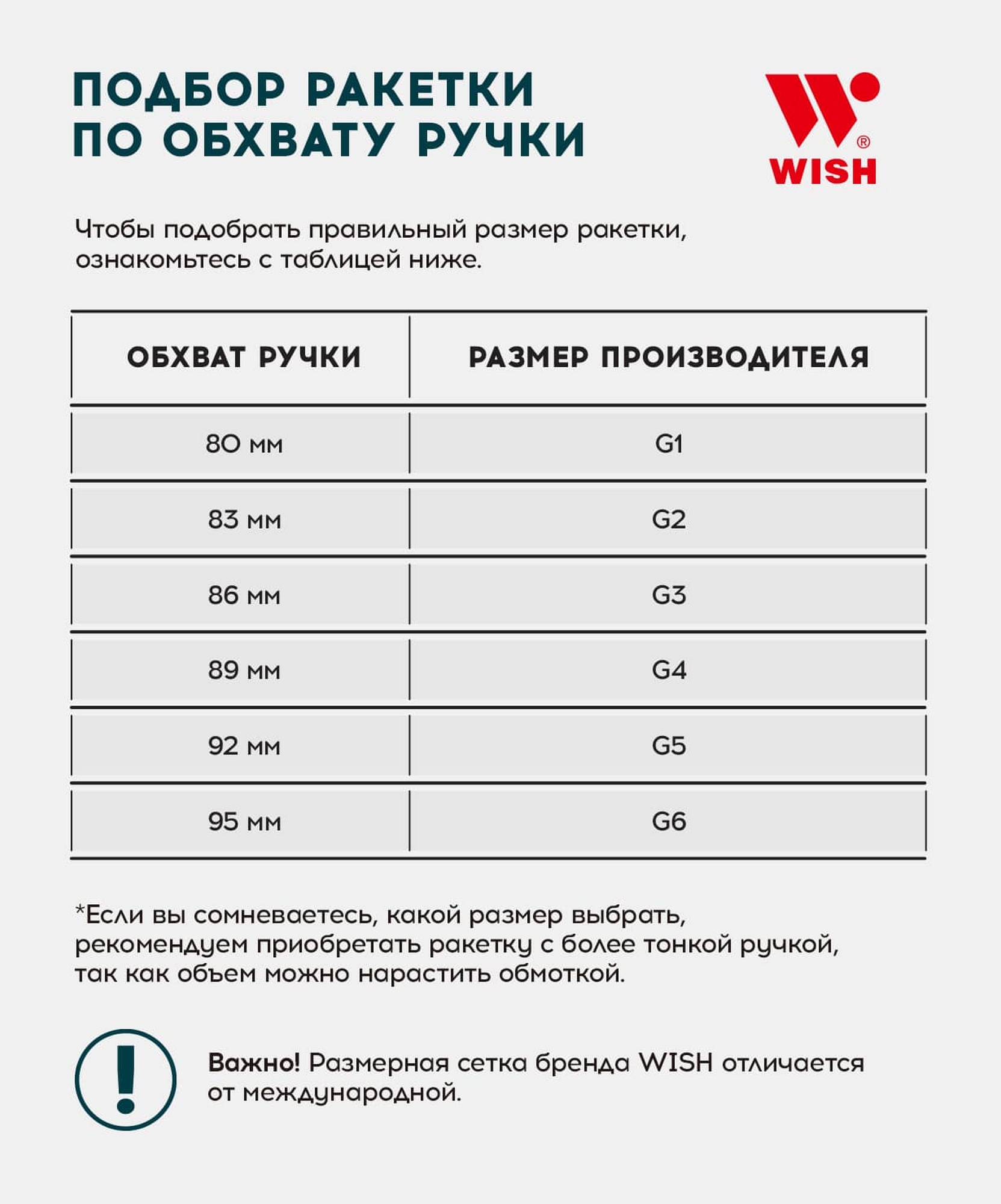 Ракетка для бадминтона Wish Unbreakable 1, золотой 1663_2000