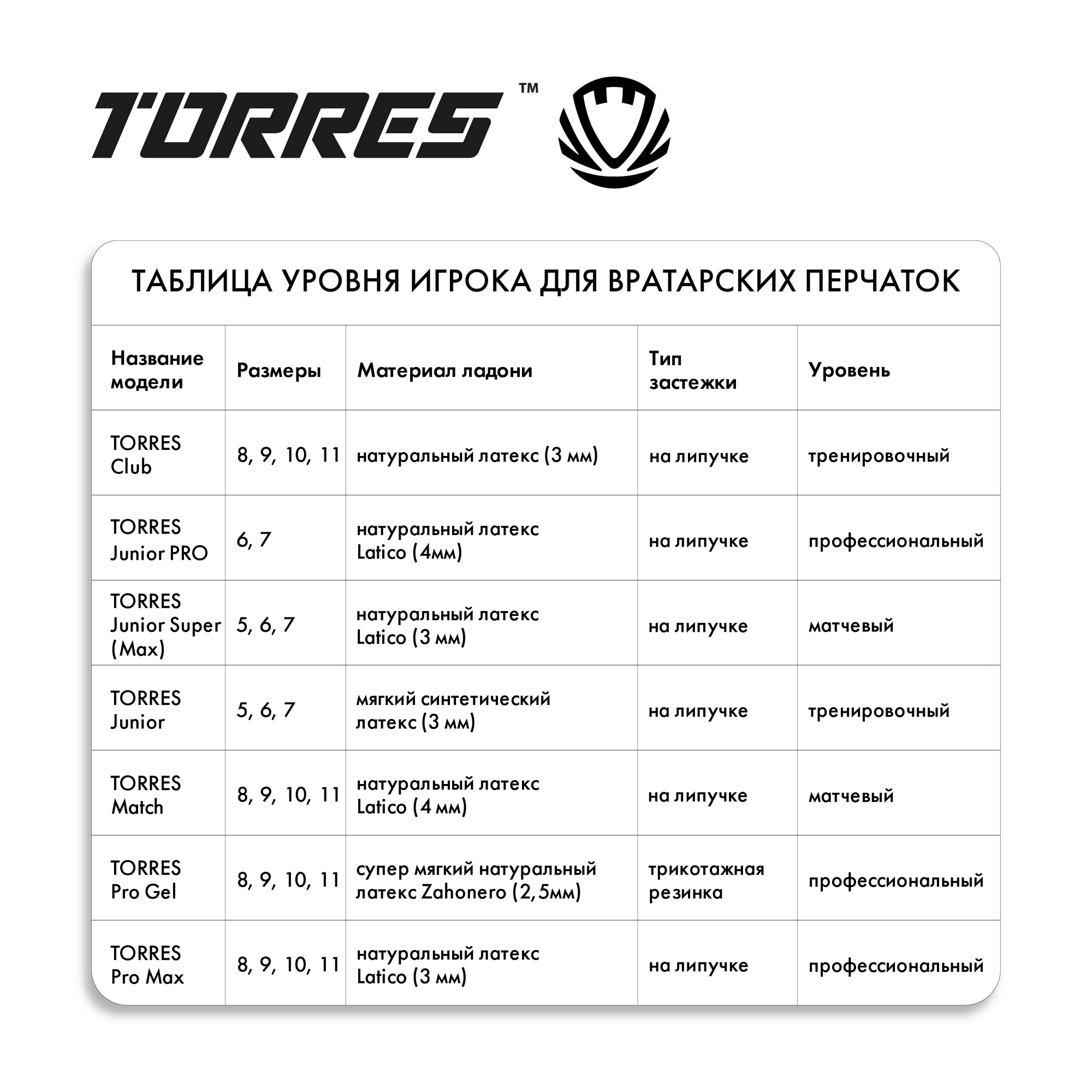 Перчатки вратарские Torres Junior Super (Max) FG0523707 черно-красный 2000_2000