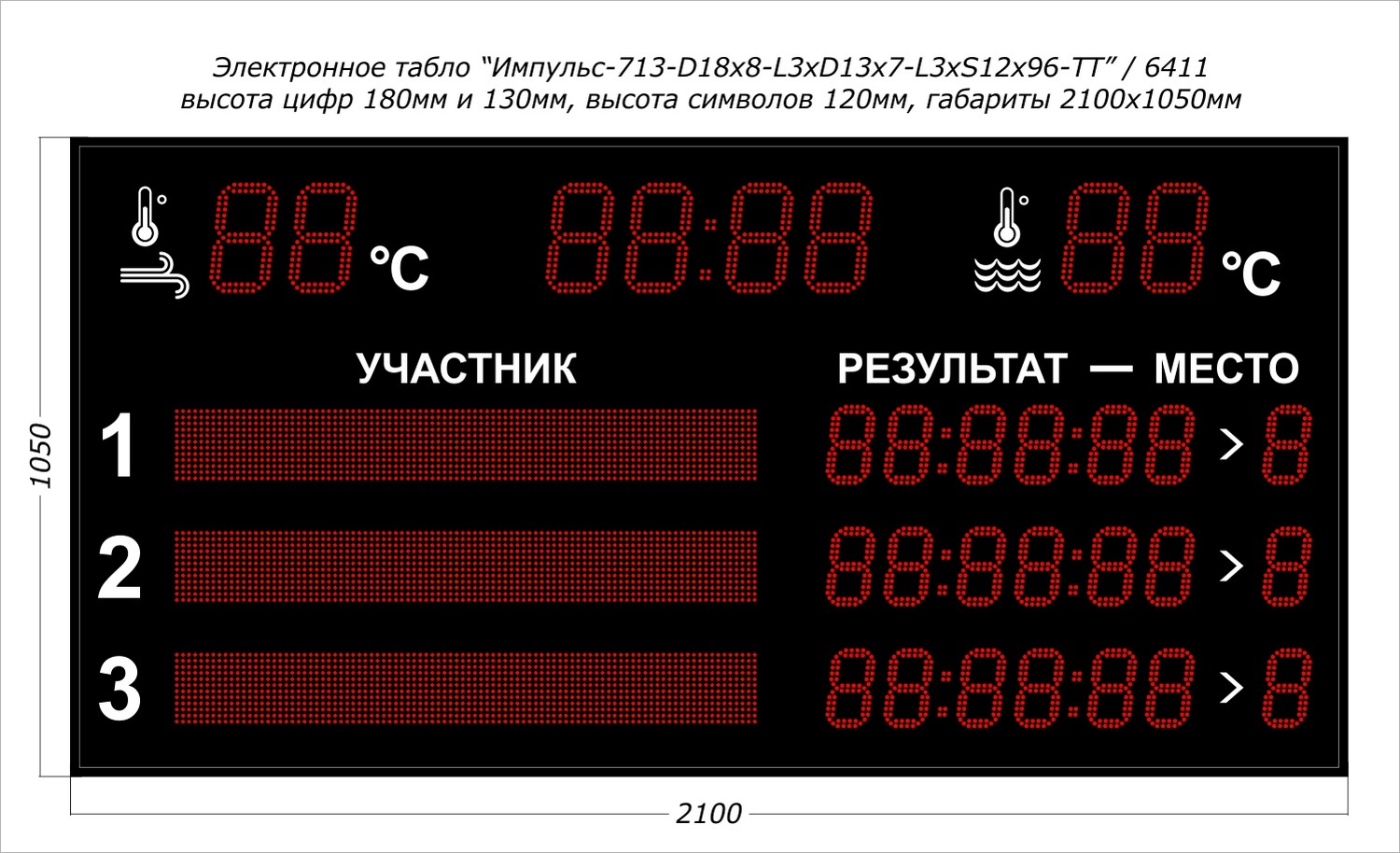 Табло для плавания Импульс 713-D18x8-L3xD13x7-L3xS12x96xP10-T-T2 1500_914