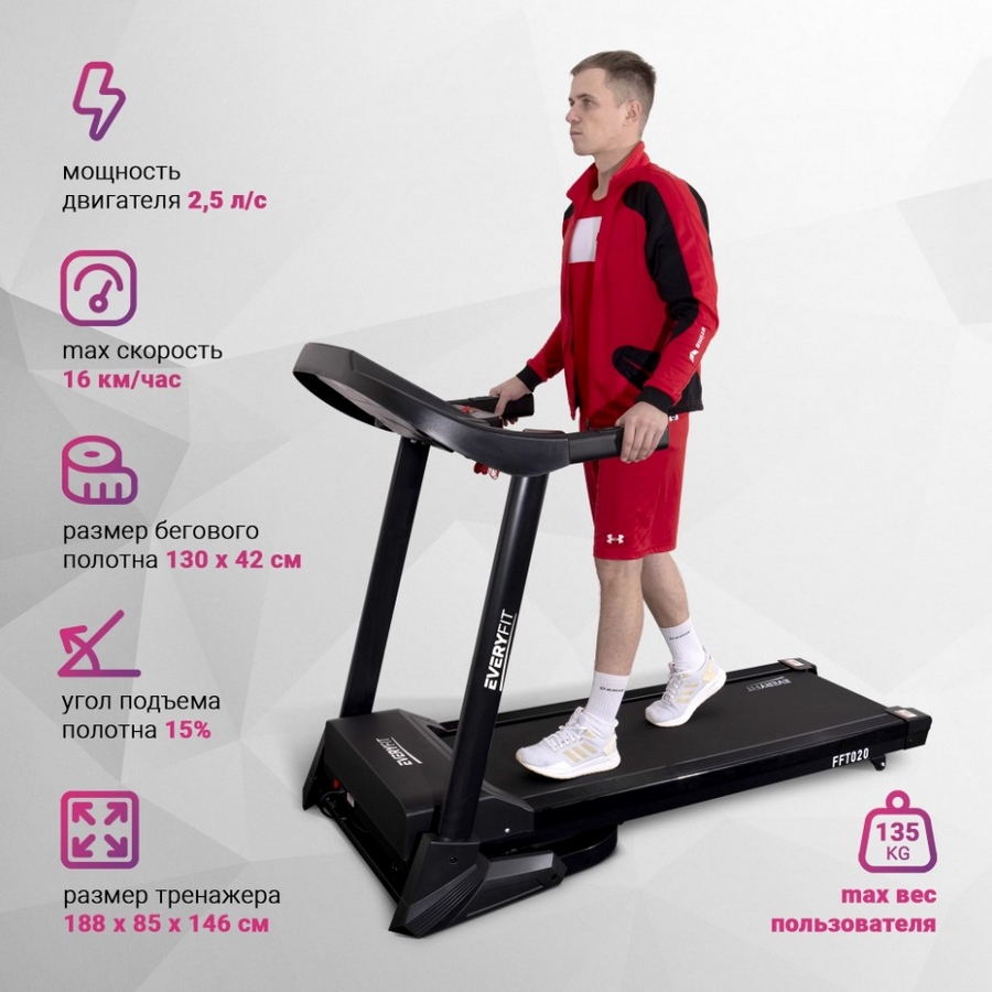 Электрическая беговая дорожка Everyfit FFT020 900_900